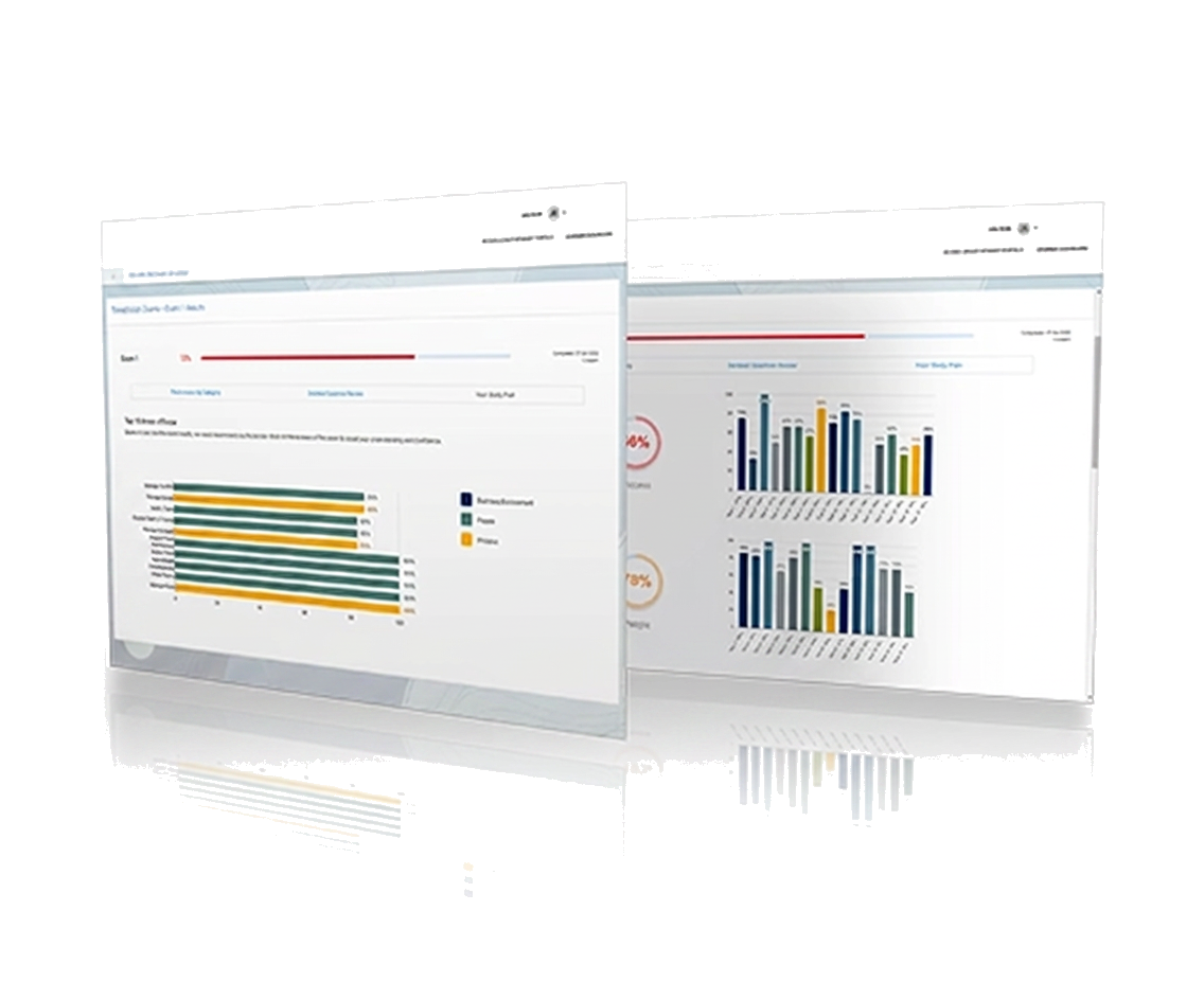 Japan SSW Exam exam readiness dashboard preview